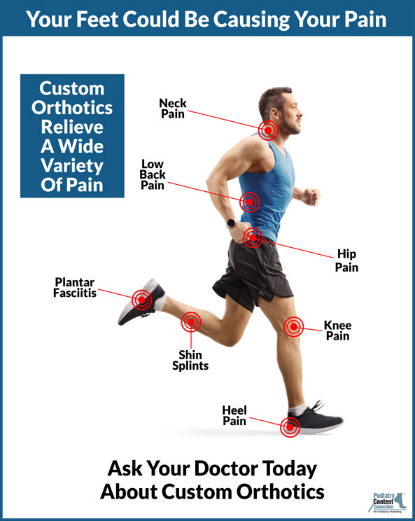The Facts About Orthotic